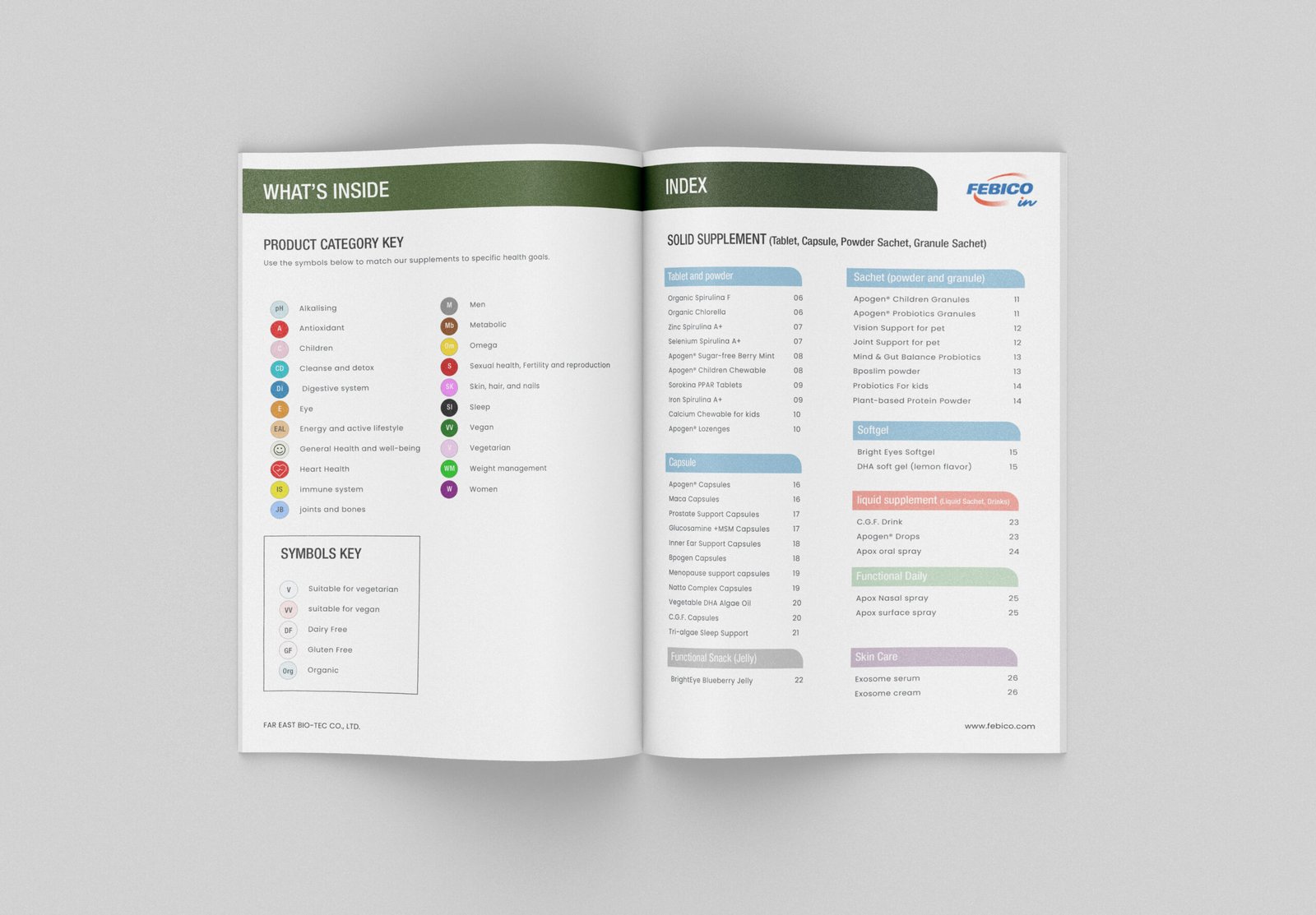 Supplement & Nutraceuticals Product Catalogue — Catalogue Design project by Kabeer Design